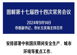 解讀：市政府召開第十七屆四十四次常務(wù)會(huì)議